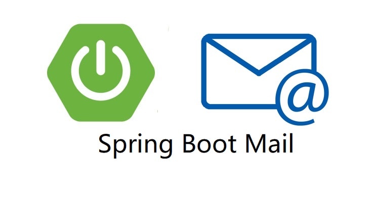 Spring Boot Java Mail Sender Image